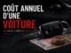 Clé de voiture posée sur des billets en euros illustrant le coût annuel d'une voiture en Belgique, avec les principaux postes de dépenses automobiles en 2026.